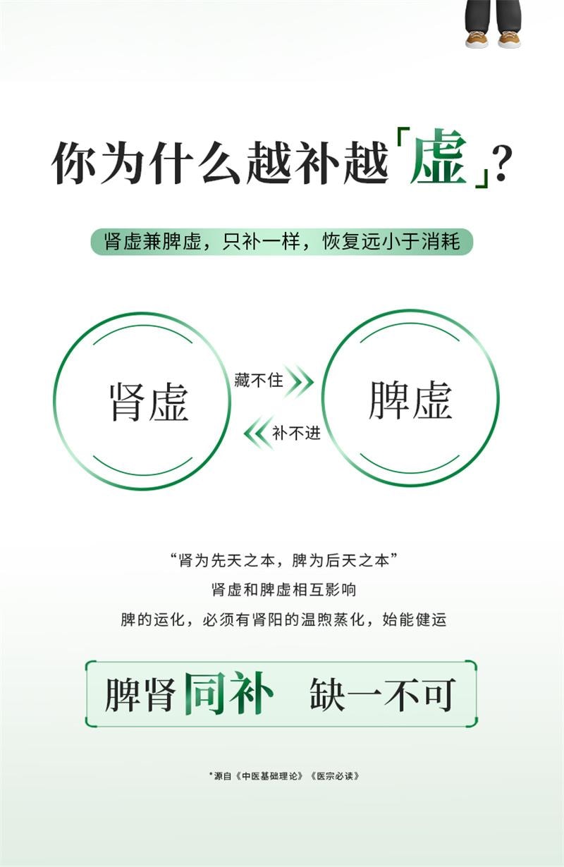 【中国直邮】 茶郎中 茸杞补肾健脾茶腰膝酸夜尿多茸杞茶otc补肾鹿茸枸杞茶男女 2g*18袋/盒