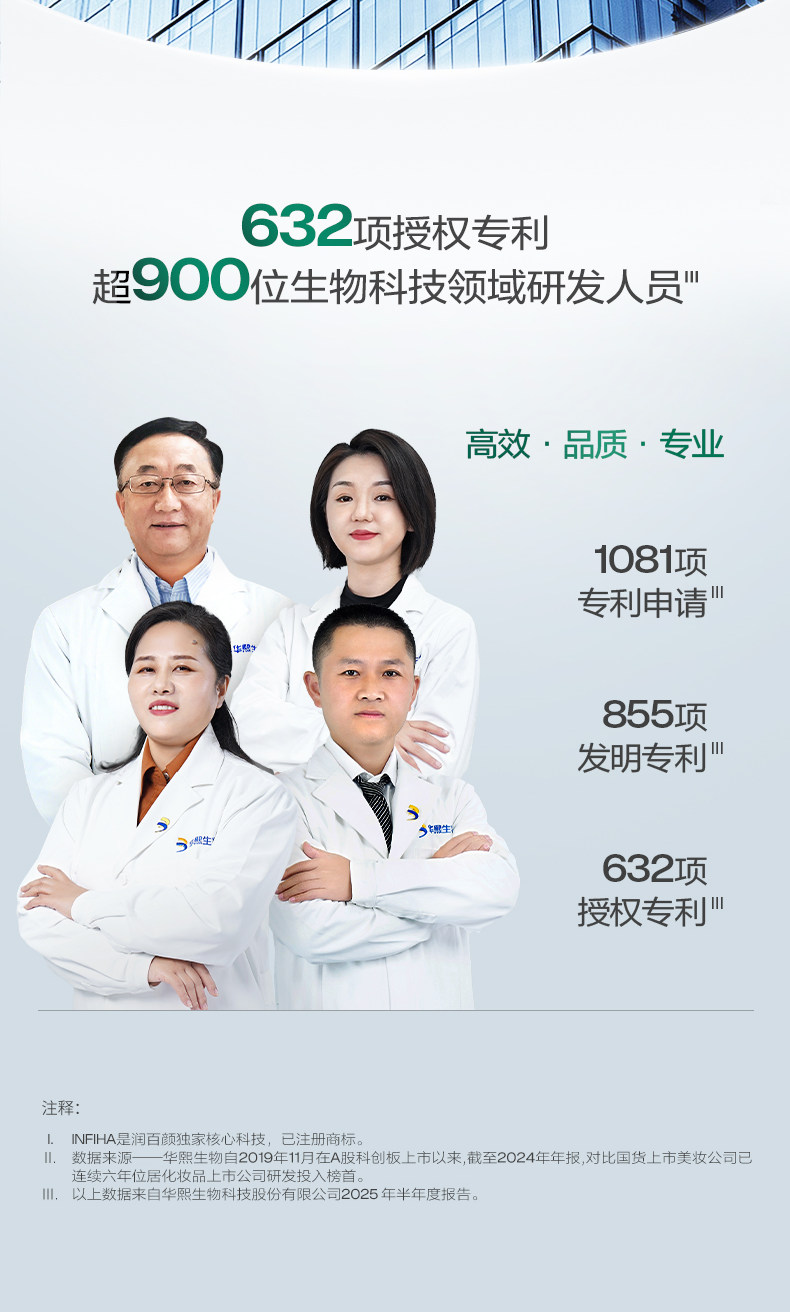 【中国直邮】 润百颜 白纱布次抛精华4.0 30支/盒【屏障受损泛红敏肌【张艺兴同款】华熙生物 ECM 根源修护 30 秒快速褪红 急救烂脸维稳