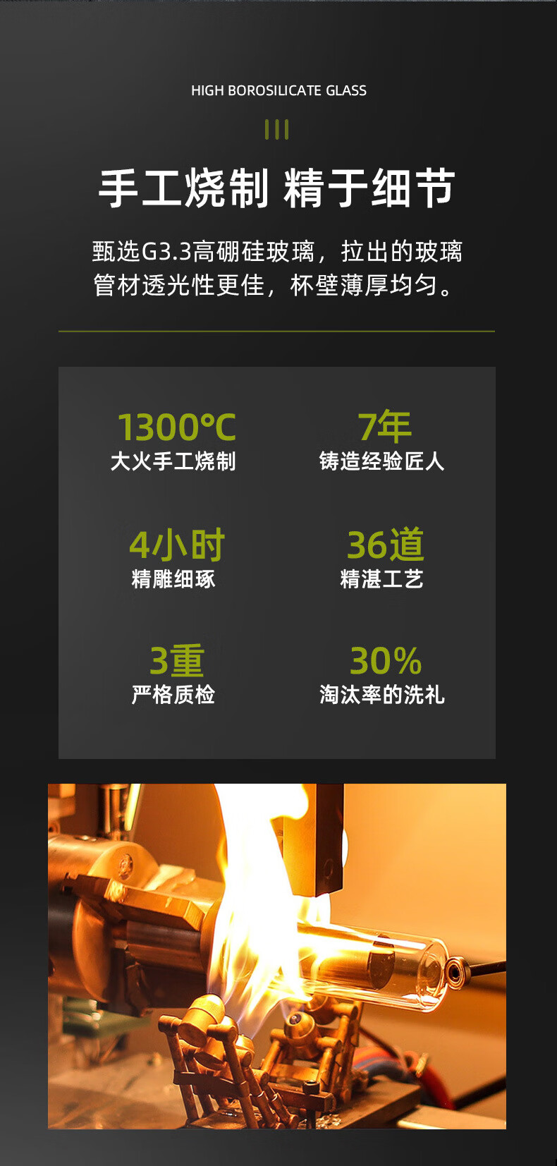 明霞 雙層玻璃水杯便攜透明帶蓋耐高溫綠茶杯300ML