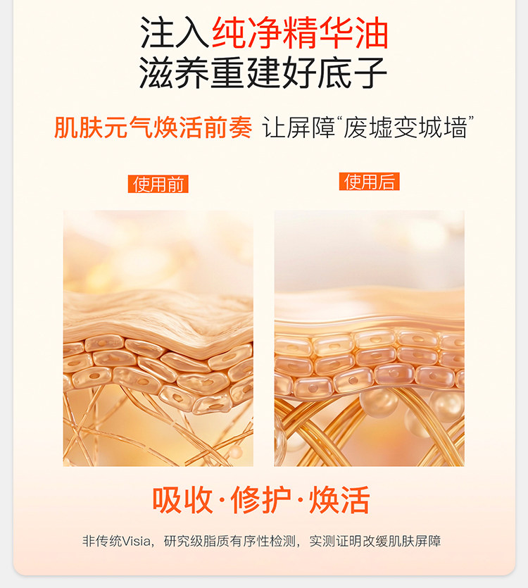 【中国直邮】 德国 天露芬 元气精华油 10ml【 改善暗沉疲态垮脸】帕梅拉同款有机精华油 焕亮充盈肌肤 急救熬夜蜡黄 便携迷你修护提亮