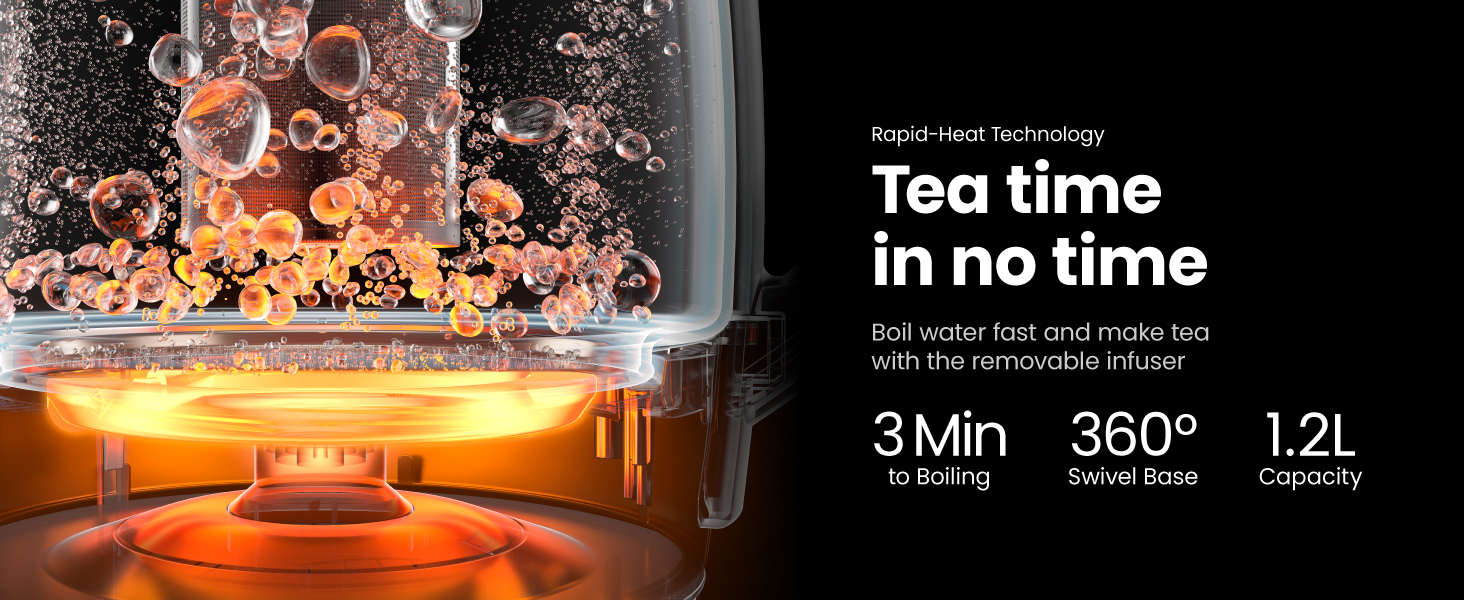Tea Time in no time