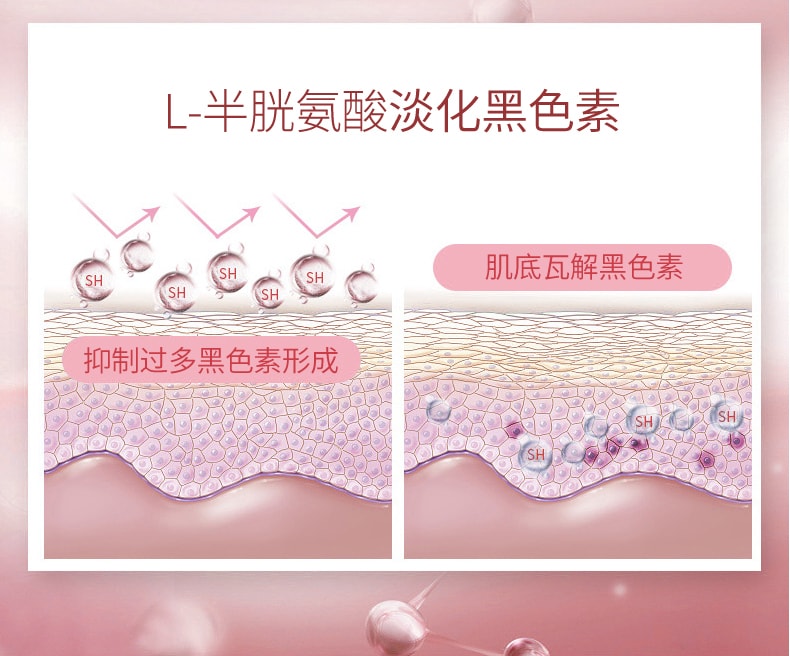 【日本直邮】SS制药 白兔牌 加强版美白丸 180粒