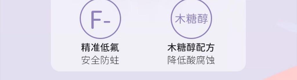 weee pdp description image 3486