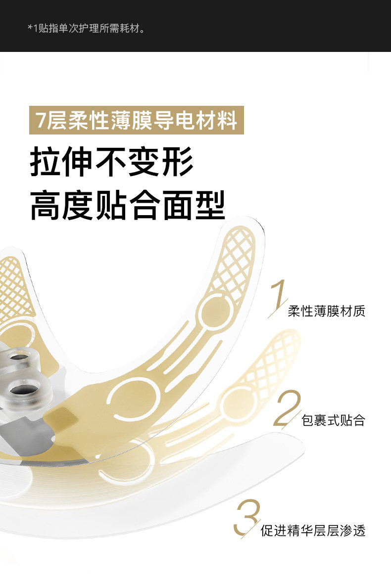 【日本直郵】新款YAMAN雅萌小膜王美眼儀 家用淡黑淡紋緊緻提拉魚尾紋美容儀