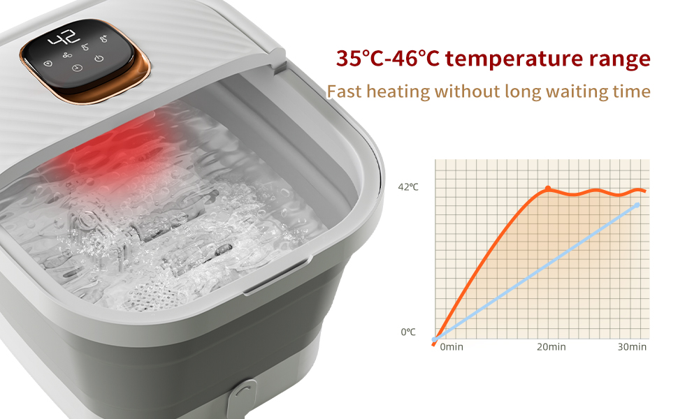 折叠式足部水疗按摩器