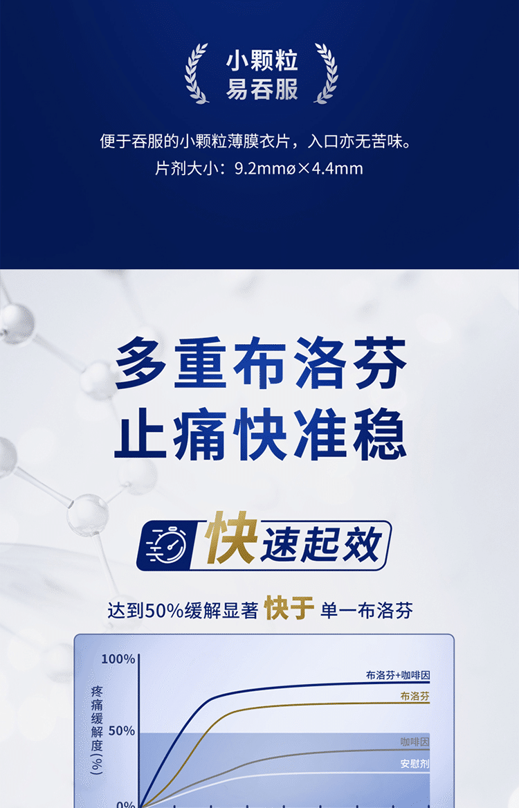 weee pdp description image 4226