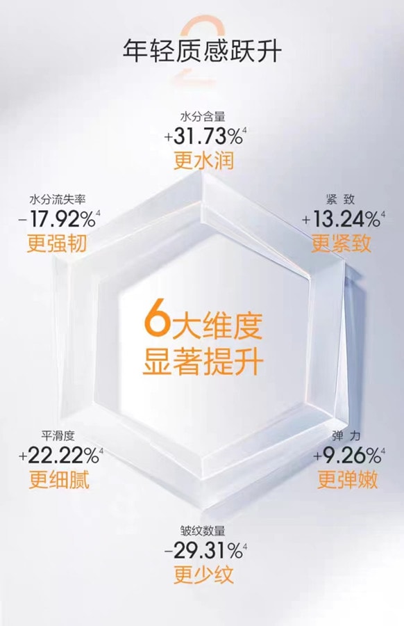 中國 珀萊雅雙抗精華液3.0 30ml 1支裝  抗氧化抗糖蝦青素面部提亮膚色補水保溼減黃【博主推薦】【小紅書推薦】
