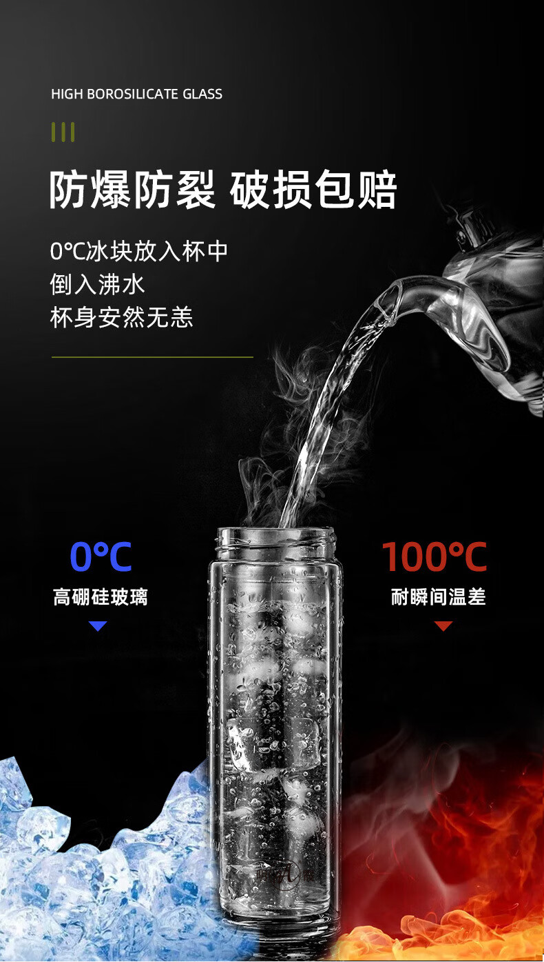 明霞 雙層玻璃水杯便攜透明帶蓋耐高溫綠茶杯300ML