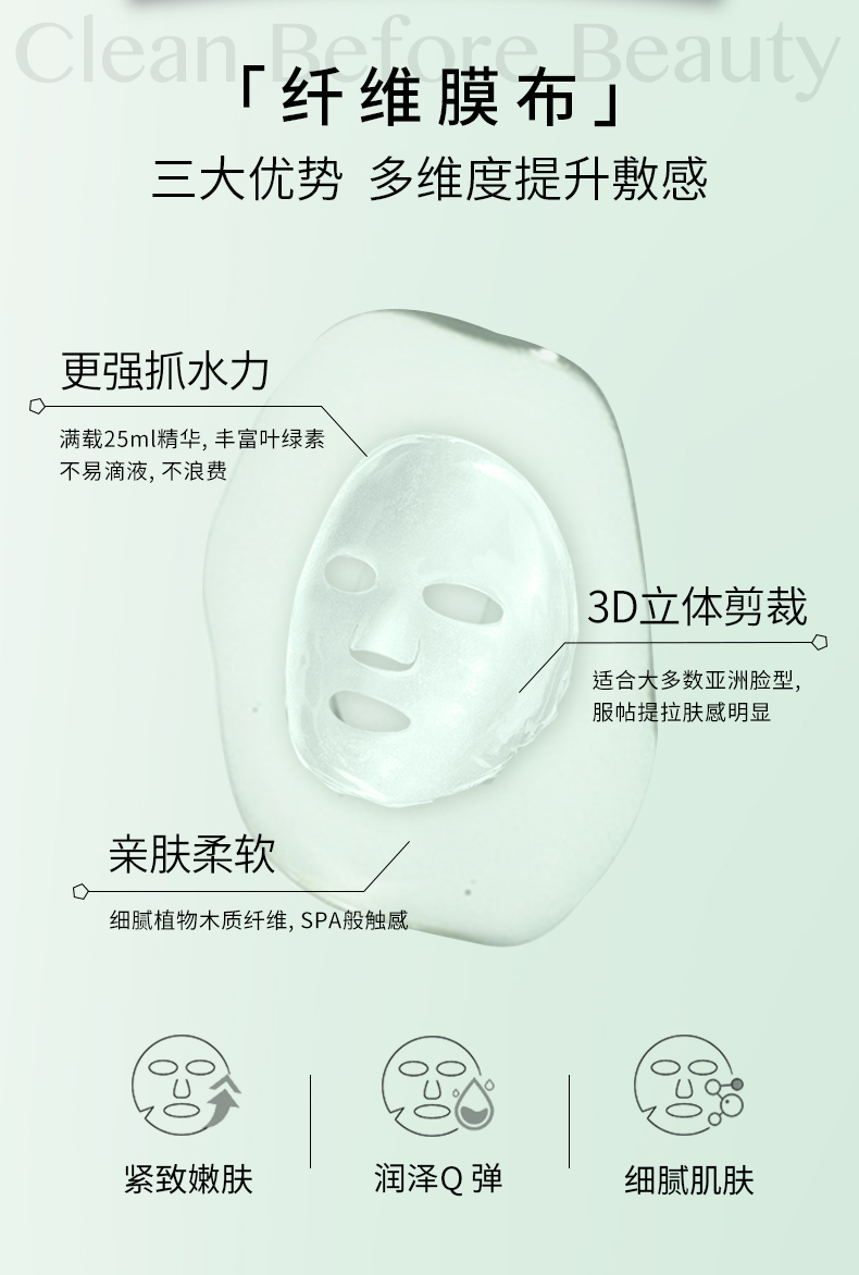 Codemint 纨素之肤   冰美式面膜 紧致补水 99%高纯度咖啡因 5片入【周扬青浪姐同款】