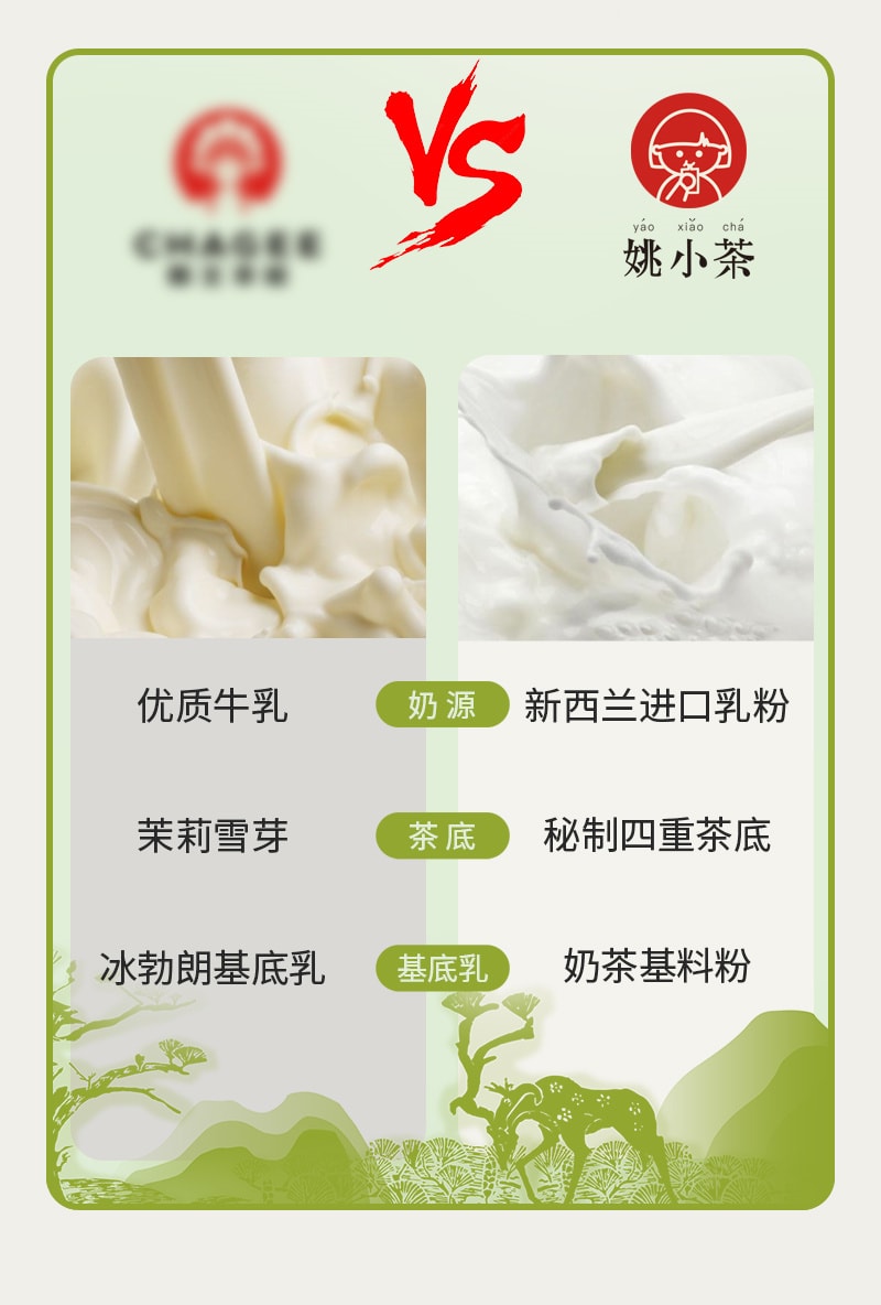 【中国直邮】姚小茶  茉莉绝弦牛乳茶伯牙0加糖袋装奶茶粉春日冲饮  5条/盒