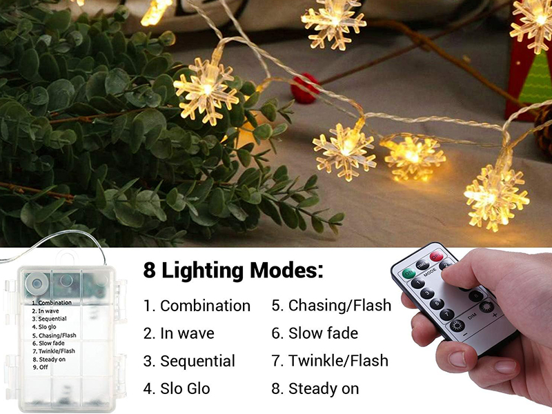 Christmas Decoration