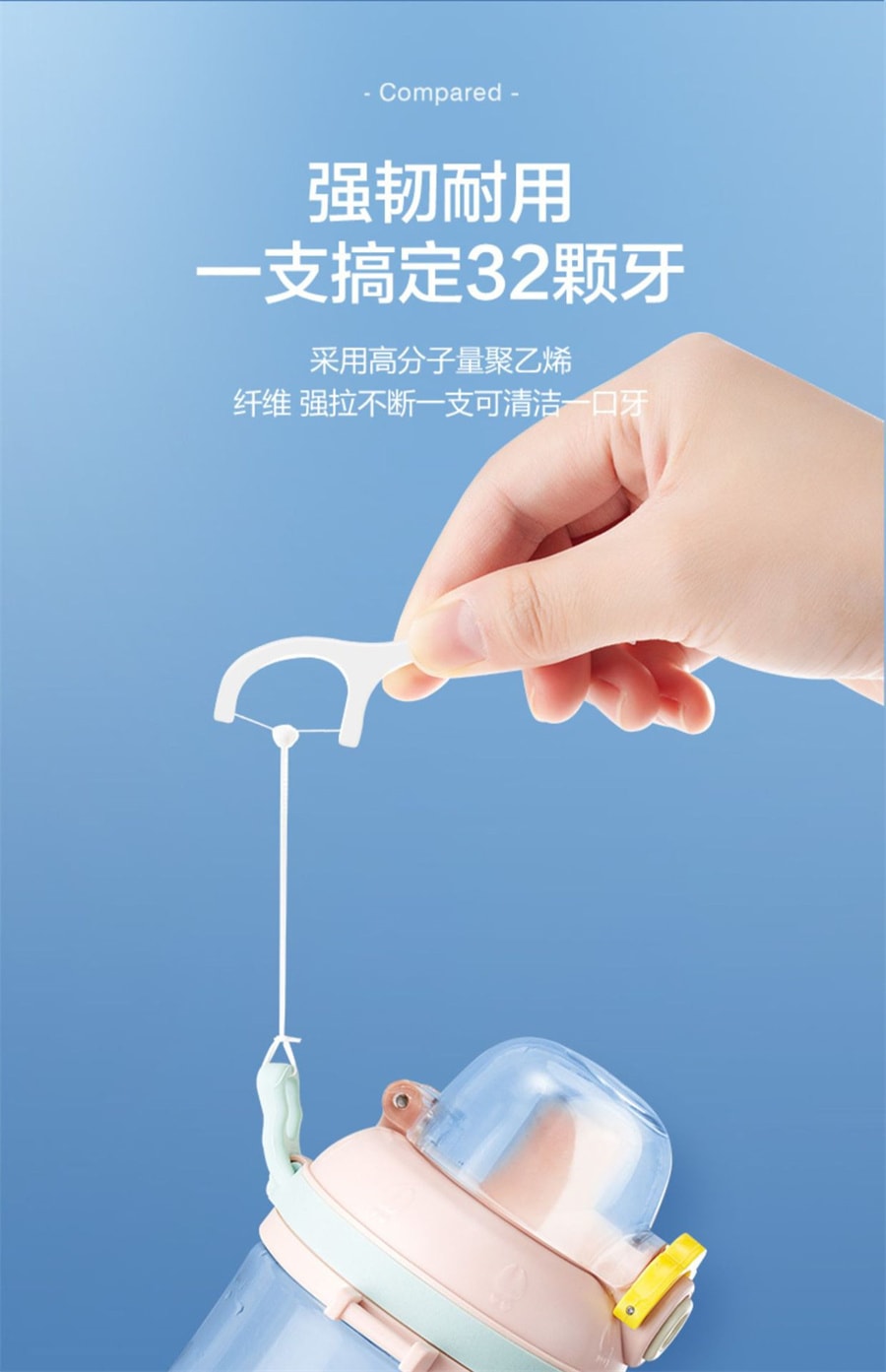 可孚  牙線牙線棒 超細一次性家用裝牙籤線棒 剔牙線家庭超 細牙籤棒  50支/盒