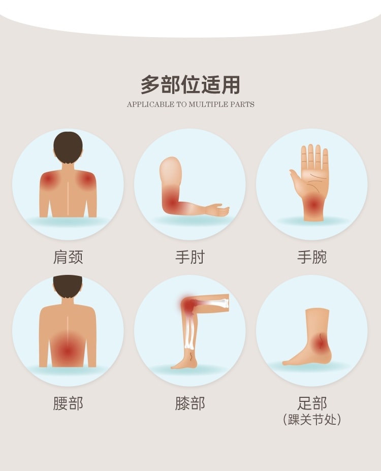 【中国直邮】云南白药  膏膏药贴腰痛肩膀疼风湿颈椎跌打损伤活血腰肌消肿止痛   5贴/盒
