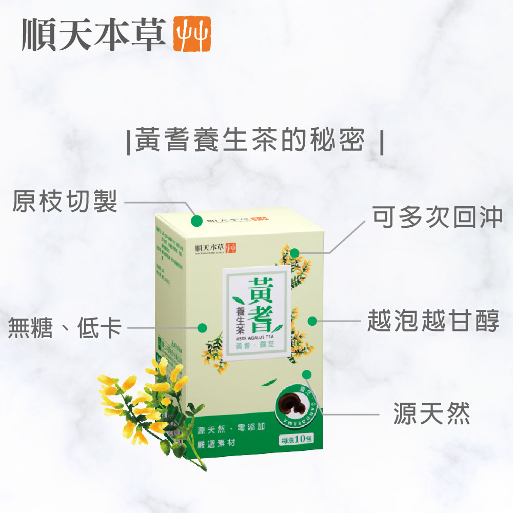 台灣順天本草黃耆養生茶， 黃耆、枸杞、紅棗等漢方原材切製，再添加珍貴靈芝
