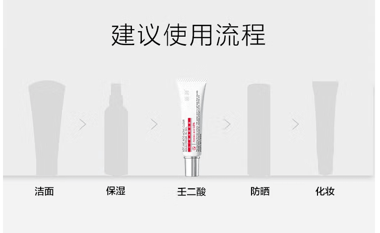 质润 15%壬二酸凝胶 5g 祛痘淡化痘印 去黑头粉刺 控油修护舒缓肌肤 适用所有肤质 