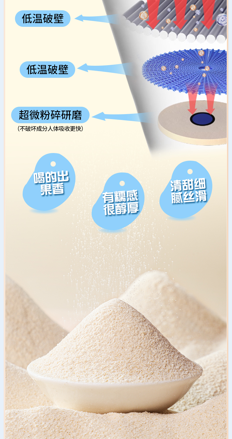 北京同仁堂 亞麻籽無花果粉 種子循環養雌天然黃體酮全粉 300g - Weee!