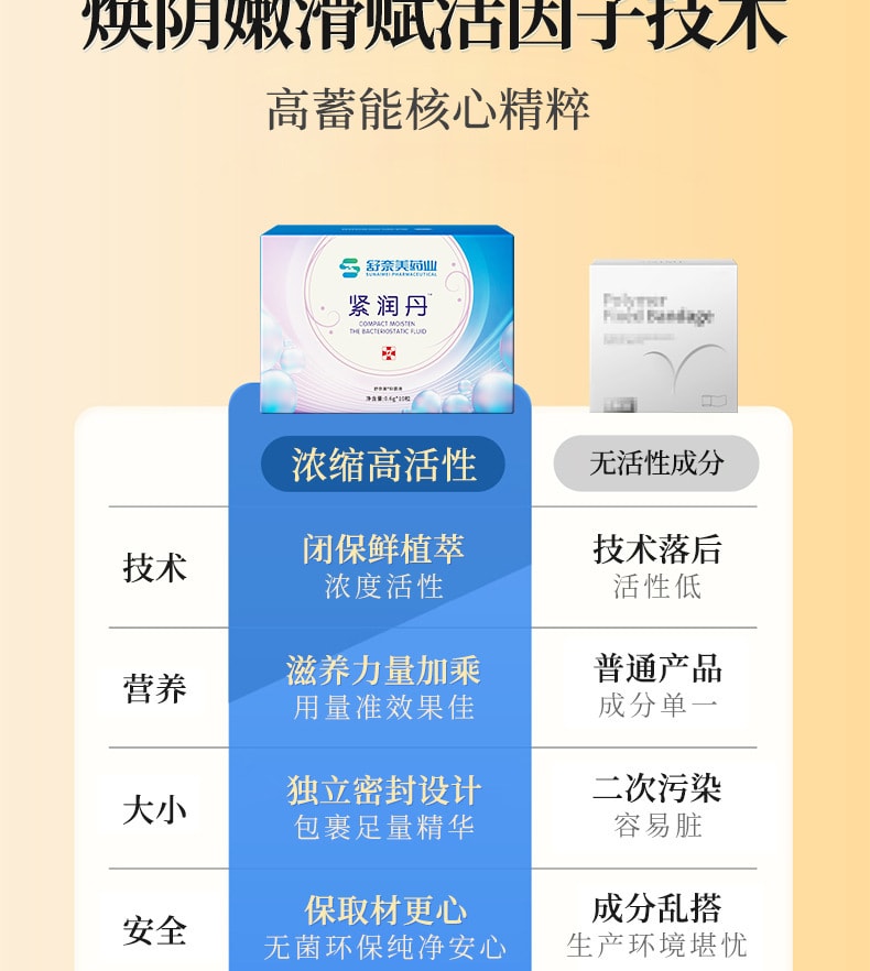 舒奈美 緊潤丹縮宮收陰神器私處鬆弛道女性水潤抑菌凝膠緊潤私密處收縮緊緻棒 10粒/盒