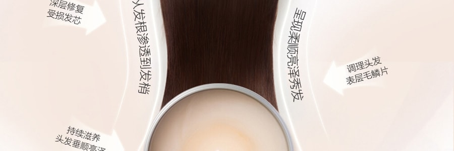 日本SHISEIDO資生堂 FINO 高效浸透修復發膜 免蒸美容液發膜 230g @COSME大賞第一位 燙染救星 新舊版本隨機發貨
