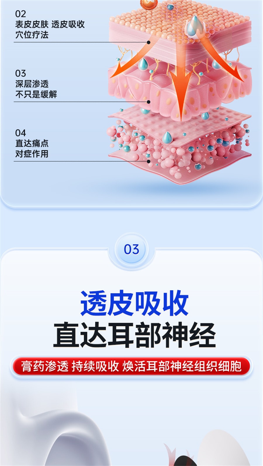 【中國直郵】北京同仁堂 穴位壓力刺激貼神經性耳鳴貼王剋星耳康耳部嗡嗡響專用耳穴位蟬鳴藥膏 12貼/盒