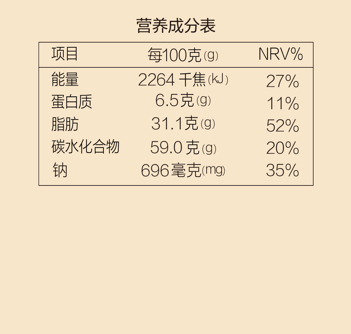 【中国直邮】 茶颜悦色 干脆面包丁   海盐焦糖味  休闲小零食35g [小袋包装]