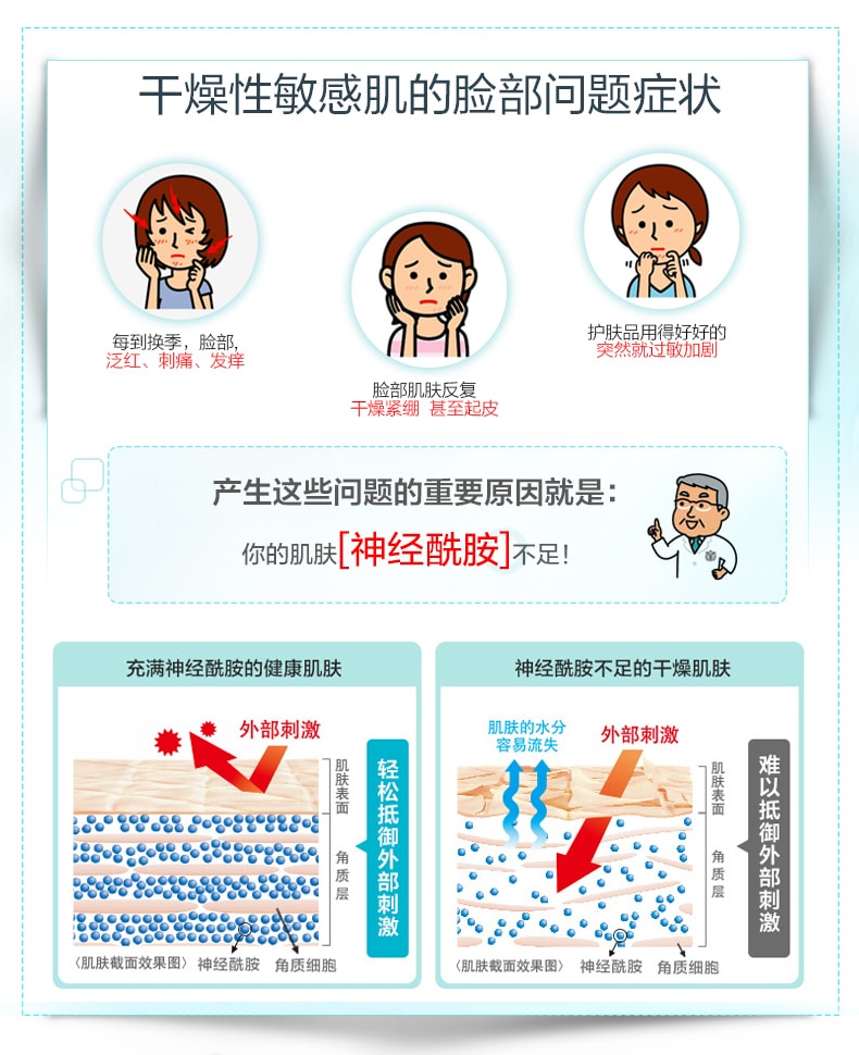 【日本直邮】 KAO花王 CUREL珂润 润浸保湿滋养乳面霜 40g COSME大赏第一位
