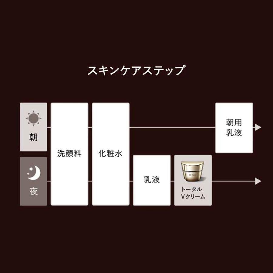 【日本直邮】 日本 SHISEIDO 资生堂 ELIXIR 怡丽丝尔 V脸提拉紧塑焕颜霜 50g