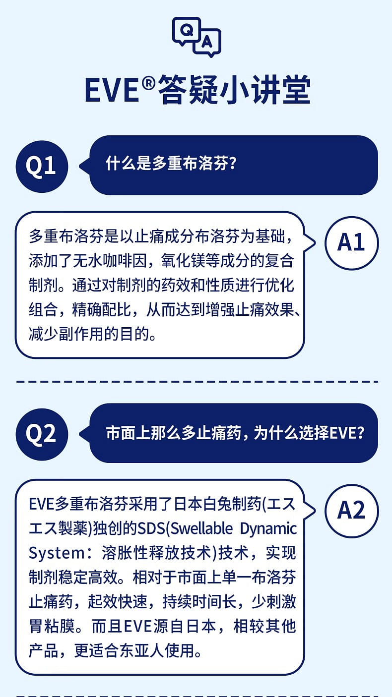 weee pdp description image 9418