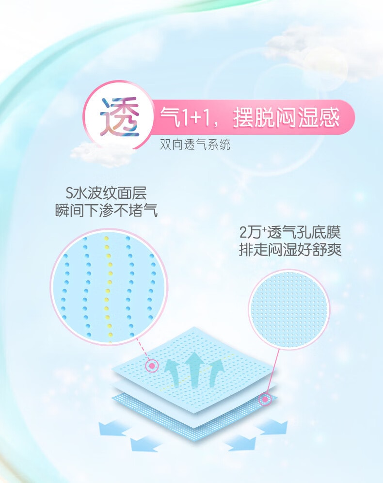 【中國直郵】ABC  衛生巾迷你190mm棉柔日用姨媽巾  8片/包