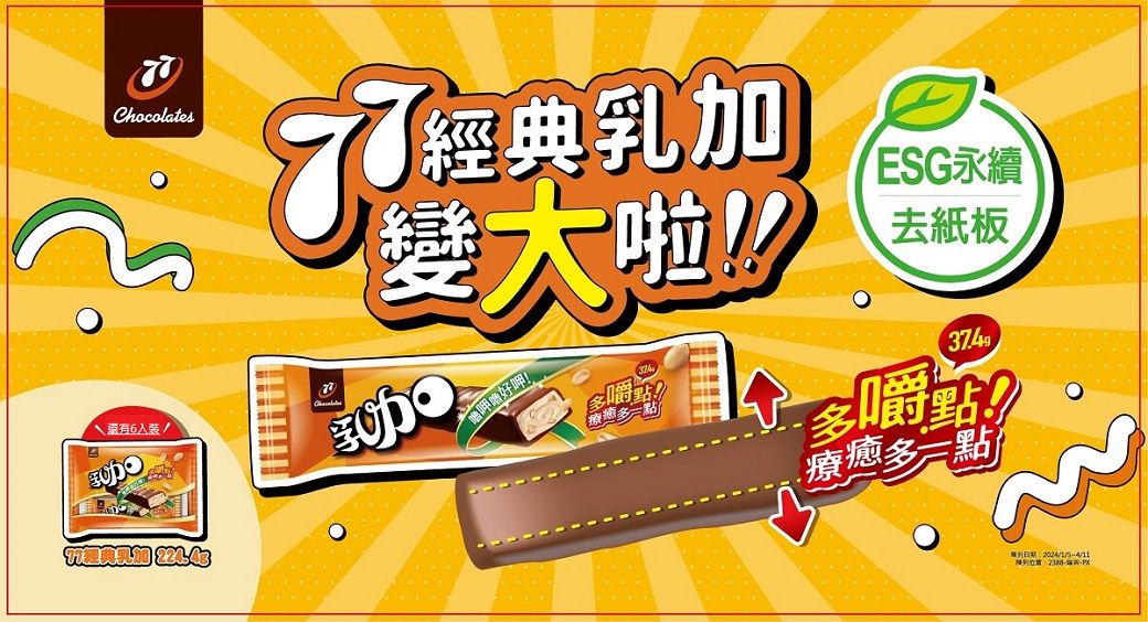 6Chocolates經典加變大啦!!呷好呷!療多ESG永續去紙板多嚼點!療癒多 2024/11: