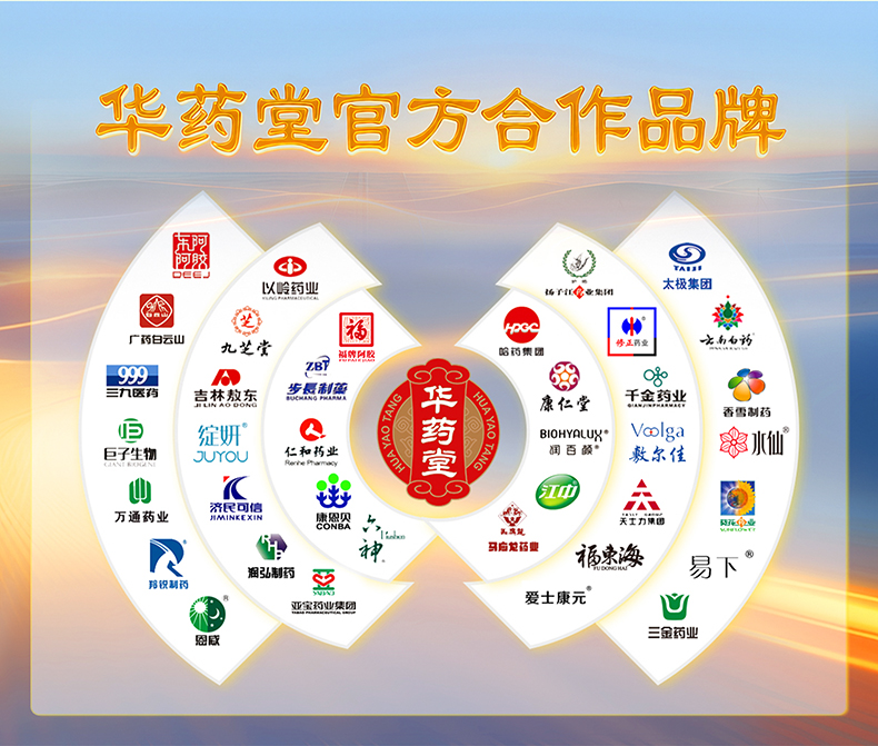 北京同仁大活絡丸3箱 北京同仁堂同仁大活絡丸大活絡丹3.6克*6丸– Huimin Herb