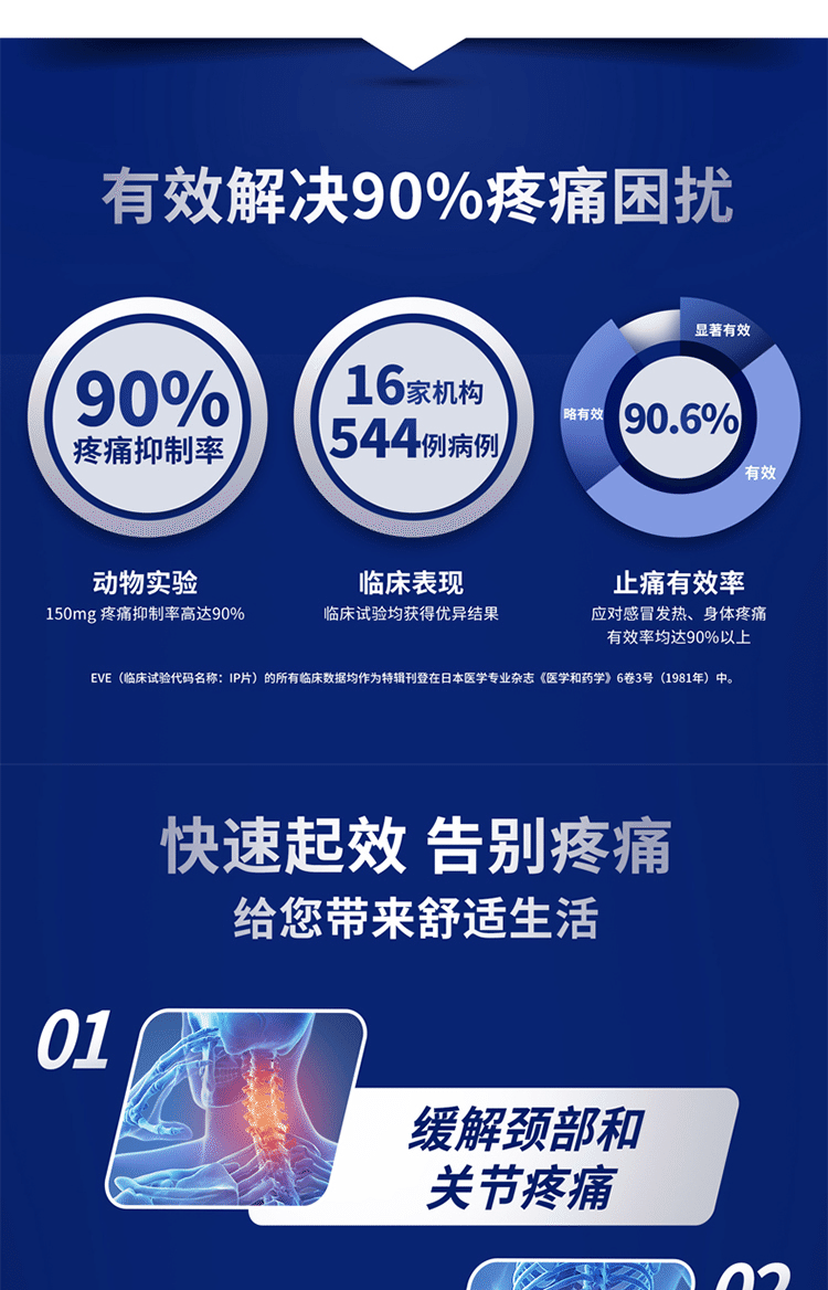 weee pdp description image 2742