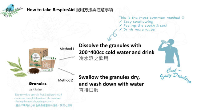 howtotake