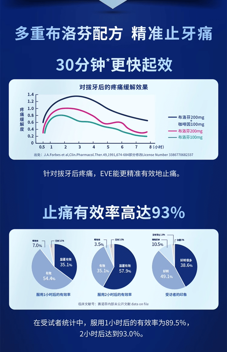 weee pdp description image 2741