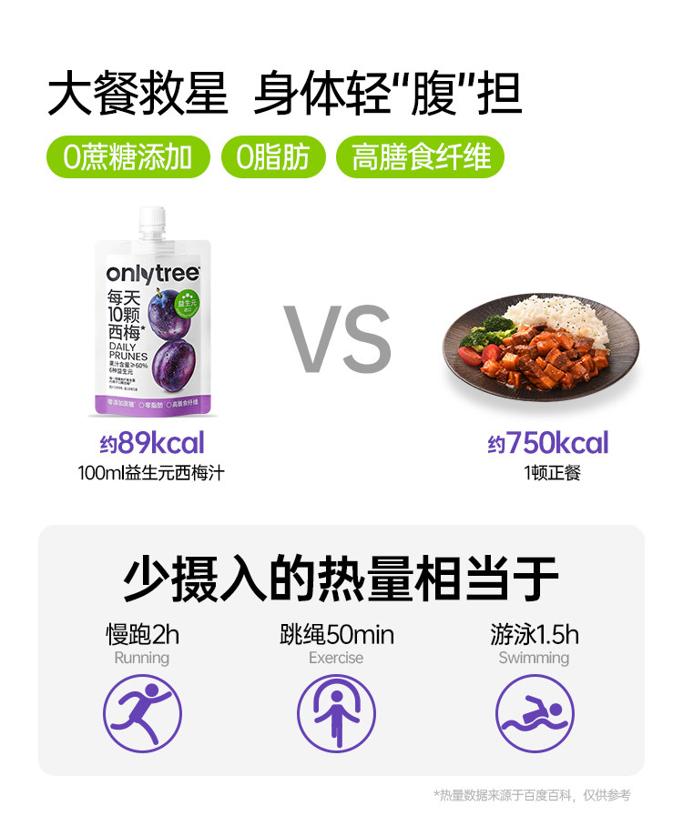 onlytree 益生元西梅汁纤维果饮 100ml【0脂0蔗糖 富含膳食纤维】【6大益生元   大餐救星 】