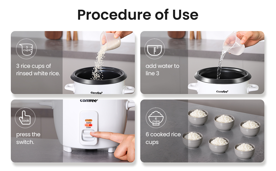 How to Use