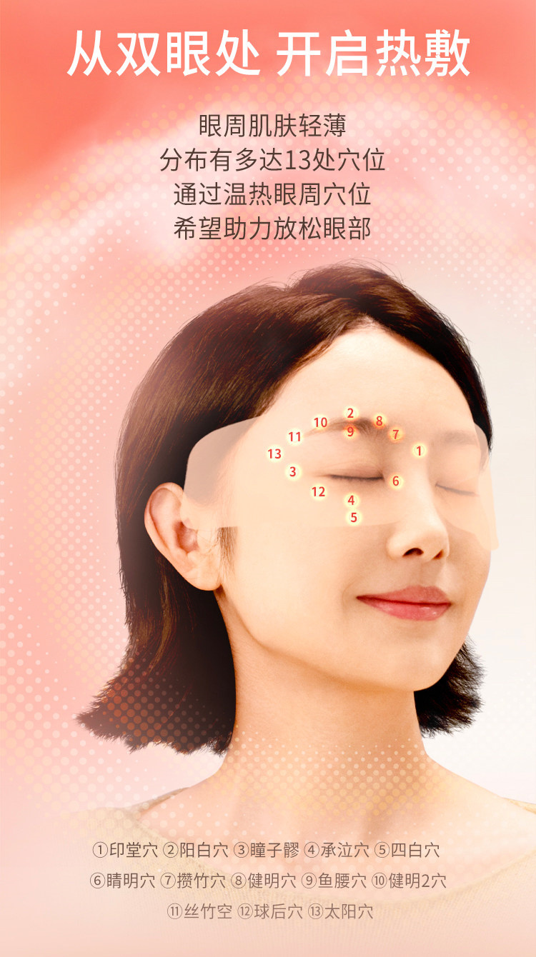【日本直邮】 日本 KAO 花王 蒸汽保湿眼罩 缓解疲劳去黑眼圈 #薰衣草香  5枚入