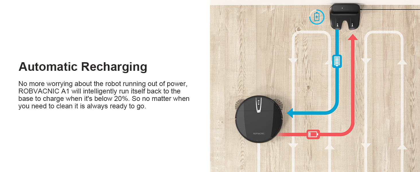 Automatic Recharging