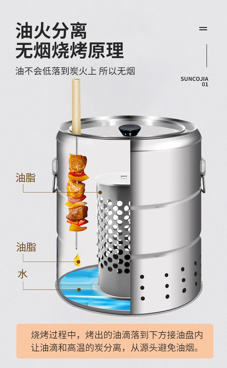 尚烤佳 焖烤炉烧烤炉 户外烧烤架 双层焖烤炉 吊炉