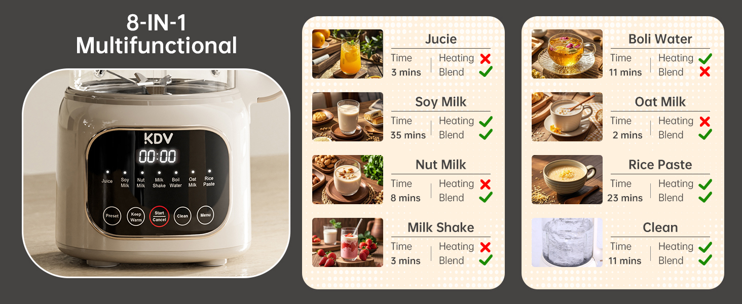 8 in 1 nut milk maker