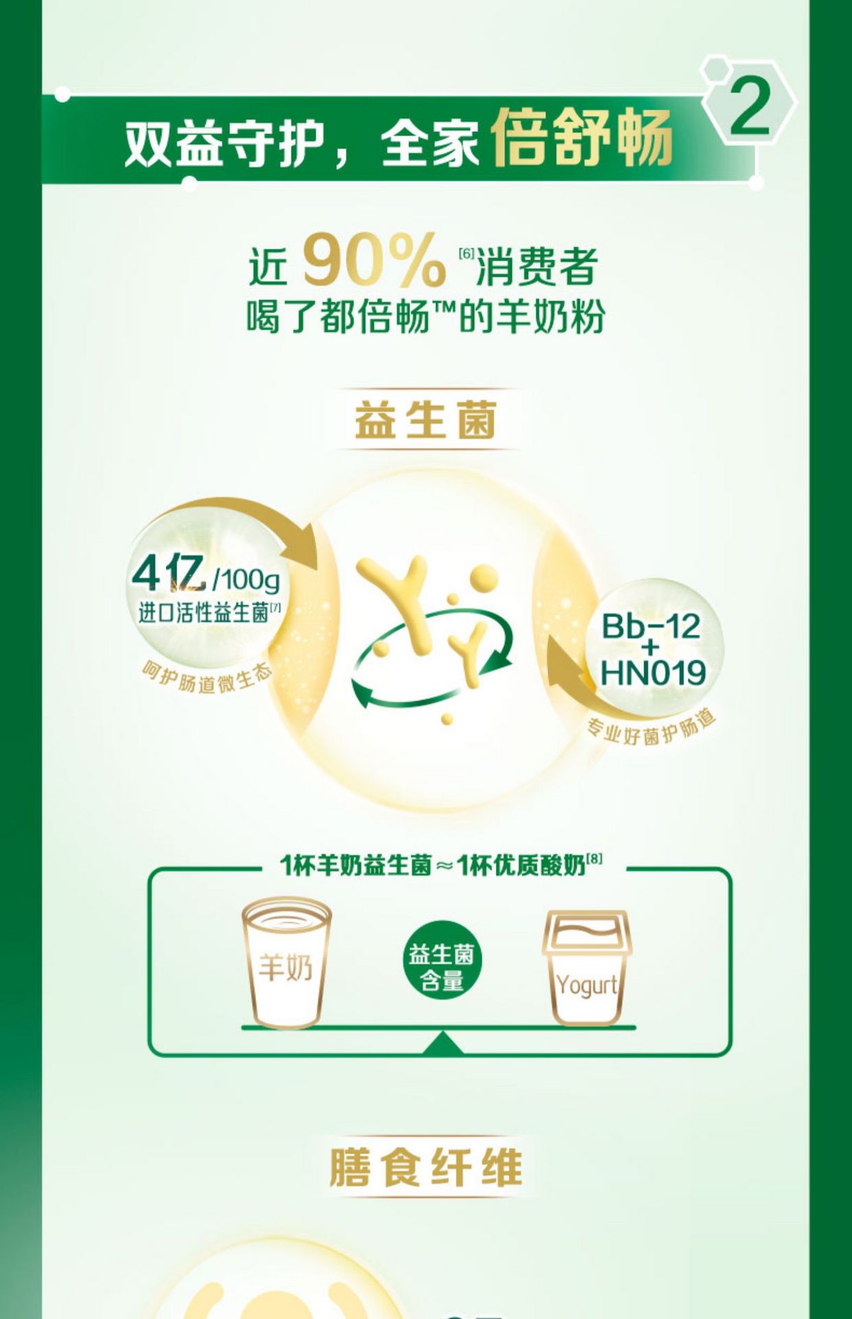 【中国直邮】伊利  倍畅羊奶粉   盒装便携袋装   175g