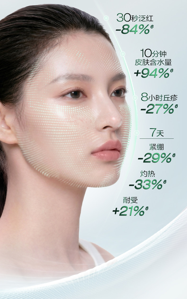 【中国直邮】 润百颜 白纱布次抛精华4.0 30支/盒【屏障受损泛红敏肌【张艺兴同款】华熙生物 ECM 根源修护 30 秒快速褪红 急救烂脸维稳