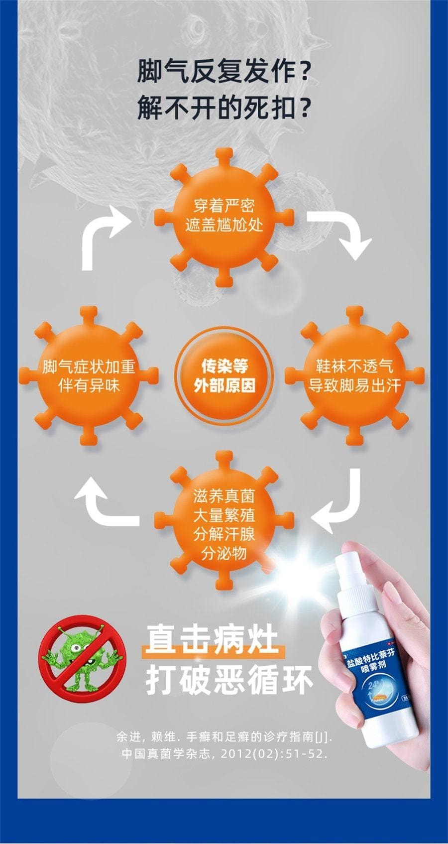 999 盐酸特比萘芬喷雾剂 治疗脚气的专用药 止痒脱皮杀菌去脚臭水泡 35ml/盒(医师推荐拍3瓶)