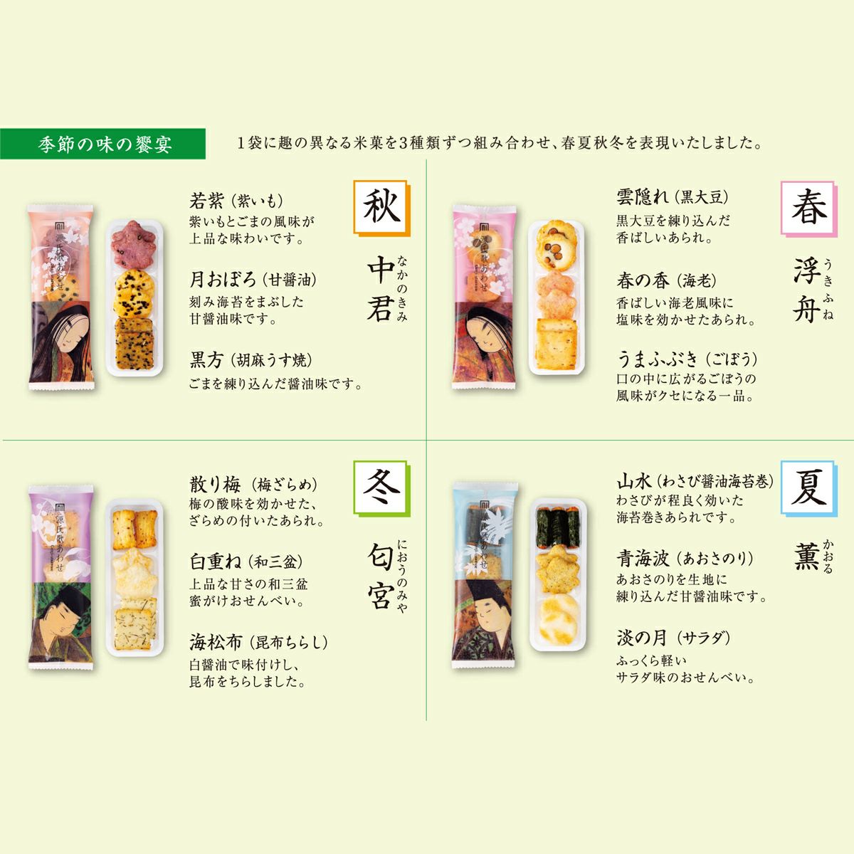 源氏歌谣礼盒 K (8袋)