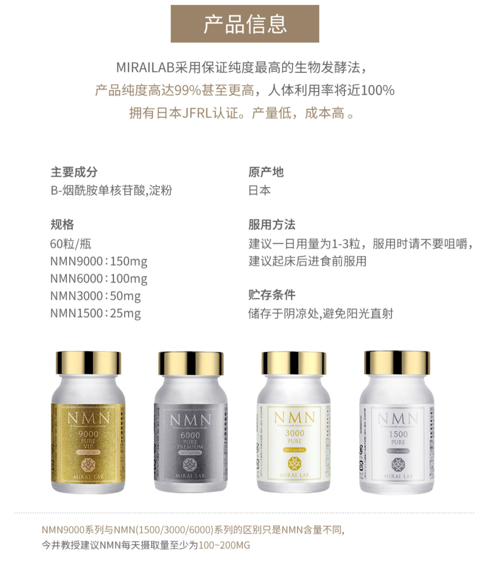 【日本直邮】新兴和制药 MIRAI LAB NMN6000 高纯度抗衰老 逆龄丸 60粒