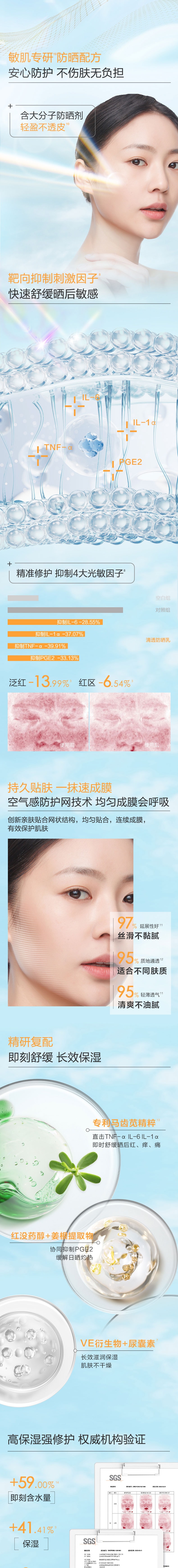 薇诺娜 【品牌爆款】清透防晒乳50g SPF48PA+++ 敏感肌防晒 面部全身防晒霜隔离清爽轻薄 不油腻新 老包装随机发货【限时买1赠1 售完即止】