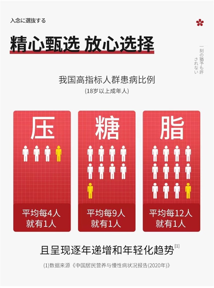【日本直邮】 野口医学研究所 纳豆激酶4000FU纳豆精菌胶囊改善三高 120粒