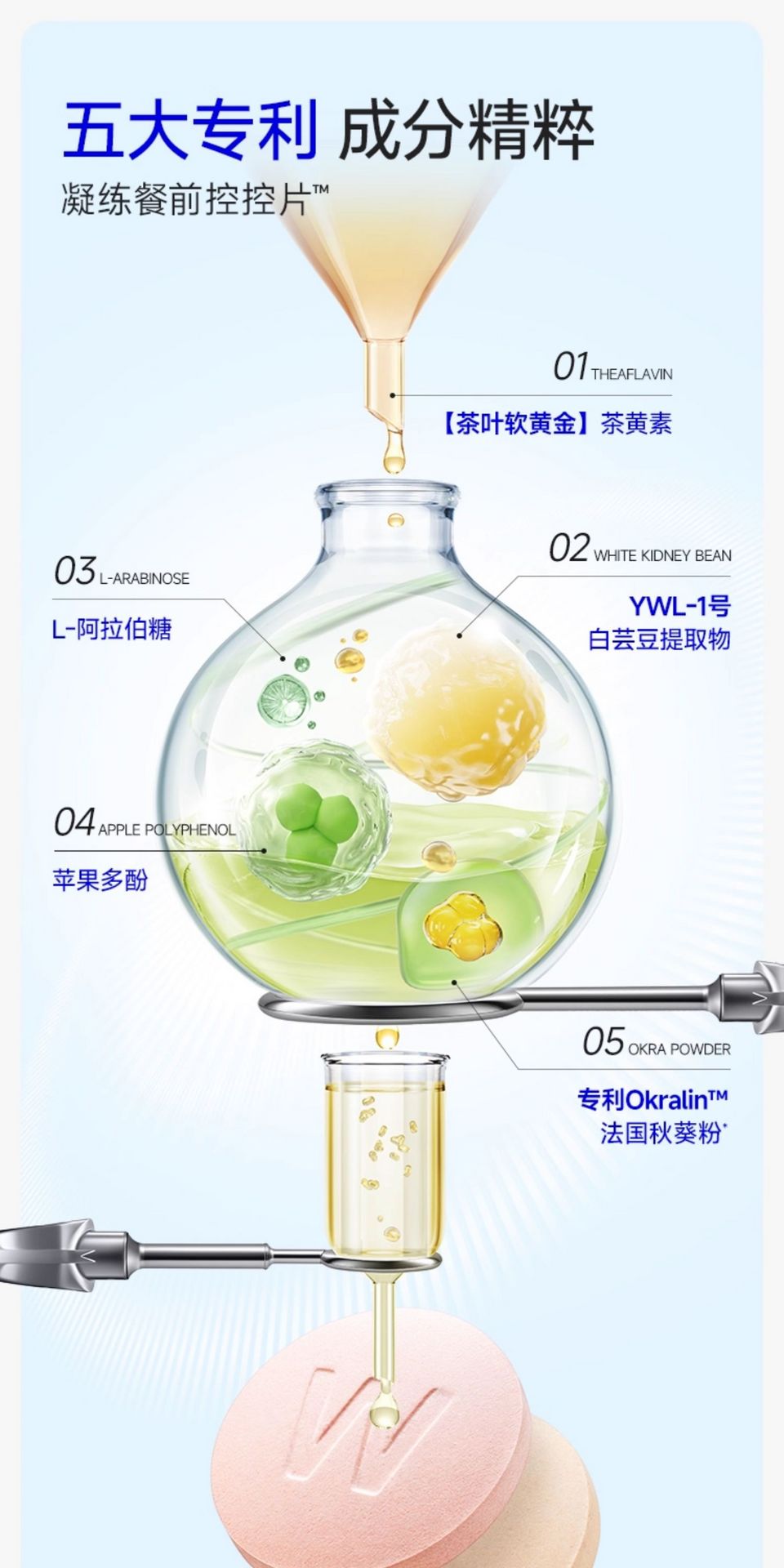 White Kidney Bean Pre Meal Control Tablet Compression Candy#Green Grape Jasmine 20 pieces