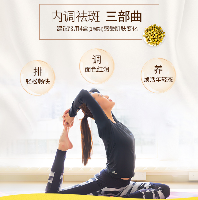漢苑良方  百消丹牌  玉妍丸   祛黃褐斑  內調淡斑    0.14g/粒*300粒*2瓶/盒