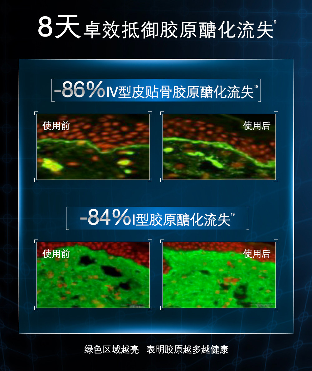 美國 SKINCEUTICALS 修麗可 修麗可 AGE精華30%玻色因抗老 保濕修護緊緻30ml