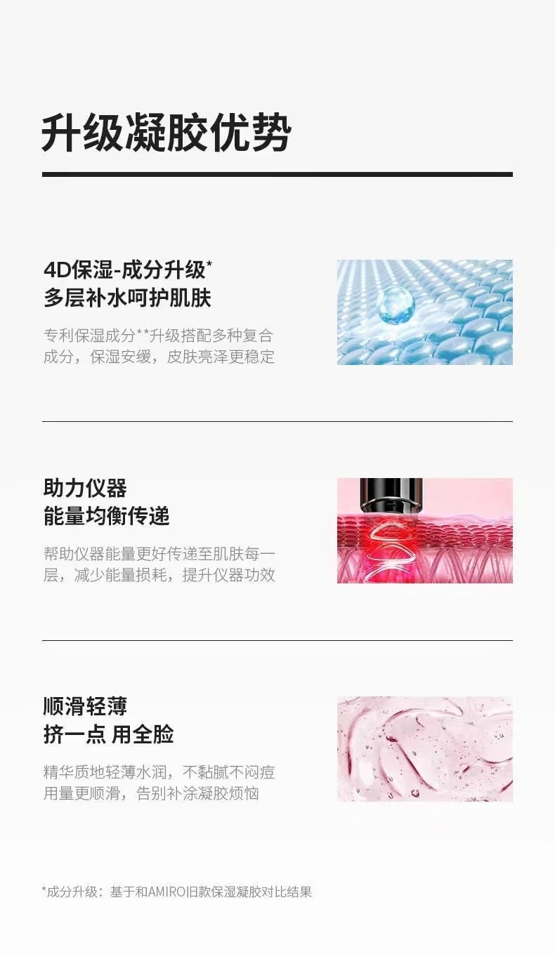 【中国直邮】AMIRO 觅光凝胶RF射频美容仪专用脸部高导入保湿官配凝胶深层锁水70ml